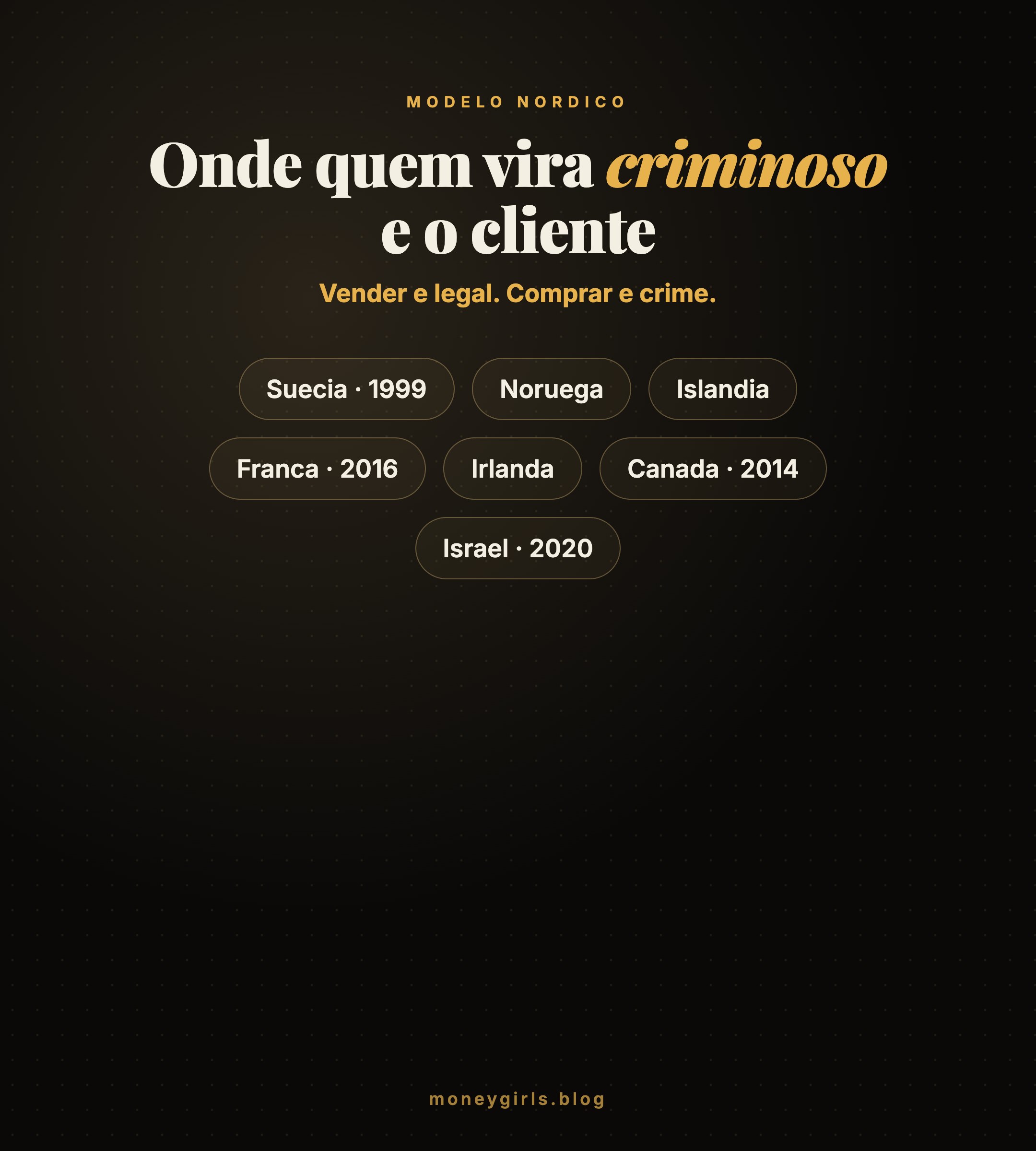 Países que adotam o Modelo Nórdico, onde vender é legal e comprar é crime: Suécia, Noruega, Islândia, França, Irlanda, Canadá e Israel